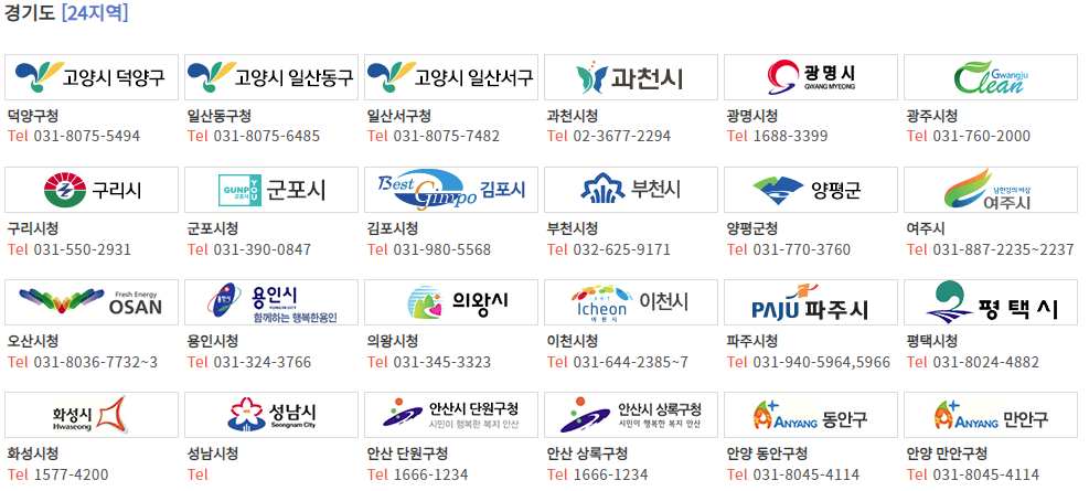 1. 주정차단속 문자알림 서비스 신청 가능 지역 참고 이미지 3