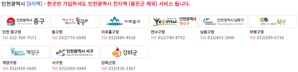 1. 주정차단속 문자알림 서비스 신청 가능 지역 참고 이미지 6