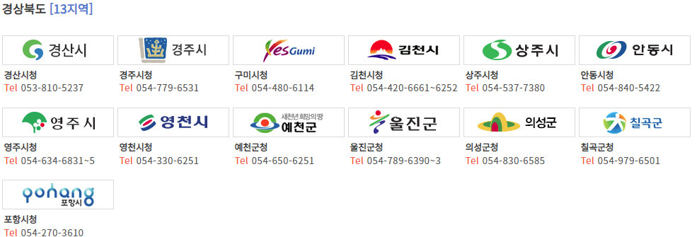 1. 주정차단속 문자알림 서비스 신청 가능 지역 참고 이미지 13